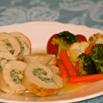 Chicken Roulade